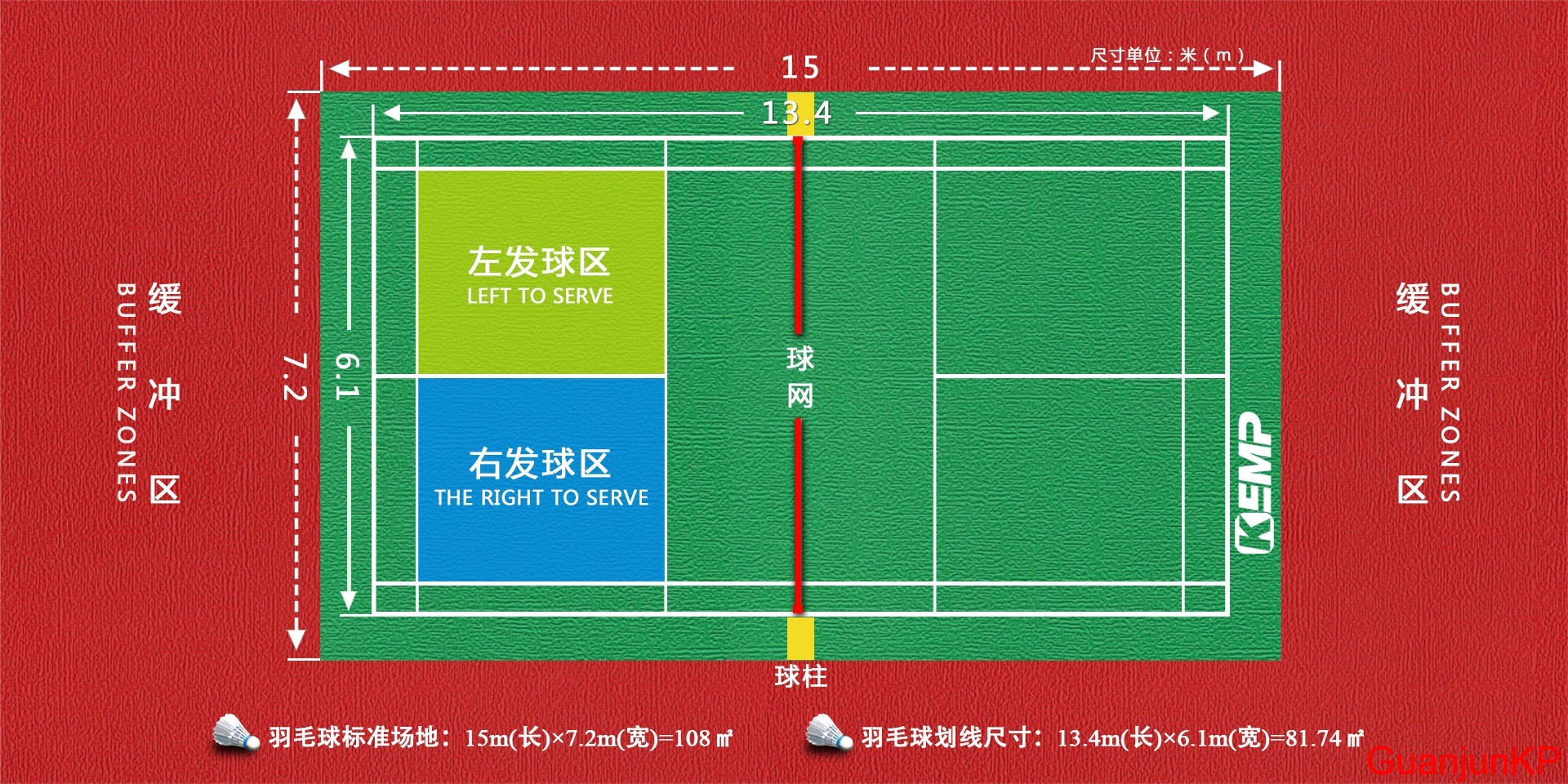 羽毛球運動場地