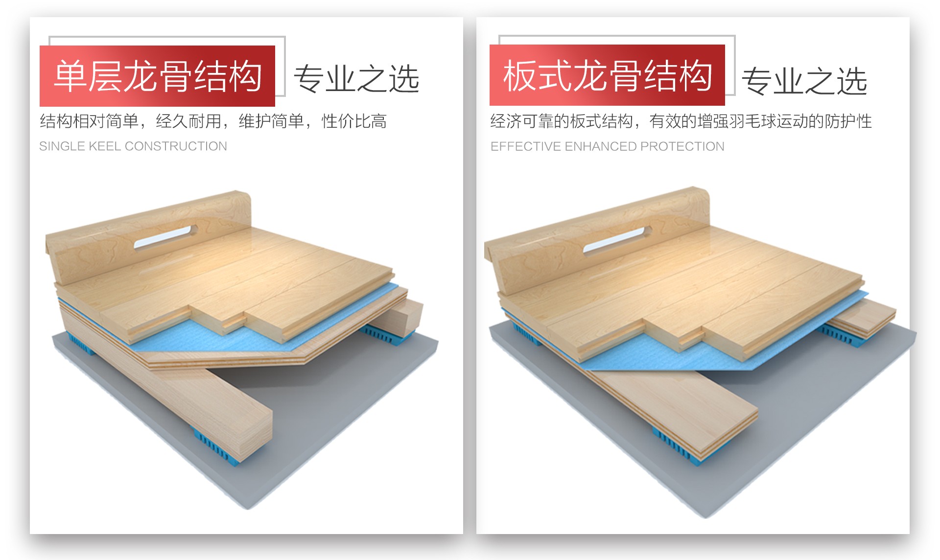 龍骨結(jié)構(gòu) 龍骨結(jié)構(gòu)